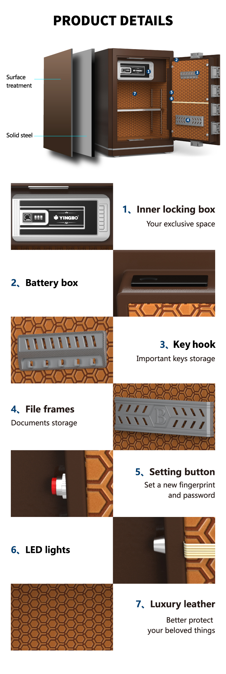 Electronic Lock Safe Box