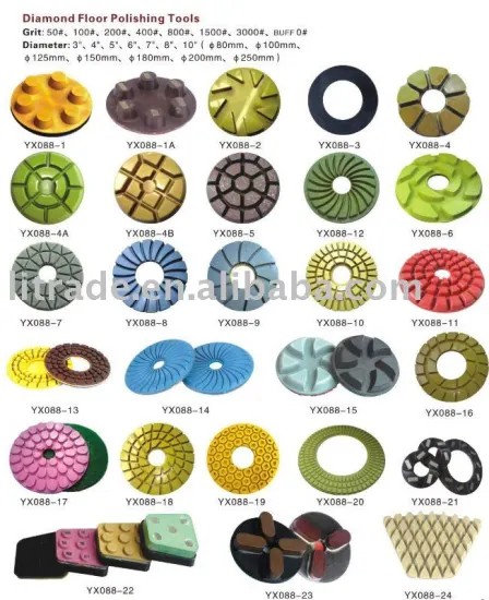 Floor&Countertop Renovation Pads, the renovator tool