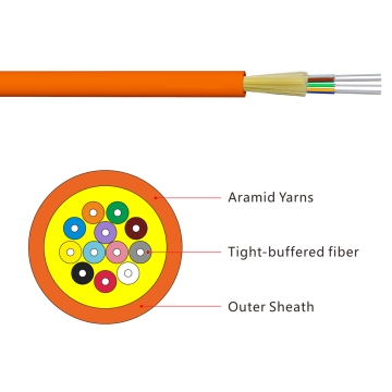 12 24 cores singlemode optical distribution fiber cable