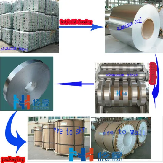 customized aluminum strip round edge for kitchen cabinet shelf