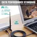 Hoge snelheid CAT8 Ethernet-kabel gebruikt voor binnen