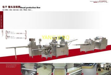 Food Processing Machineries Capacity 30 - 60g Product 3000 - 12000pcs / Hr