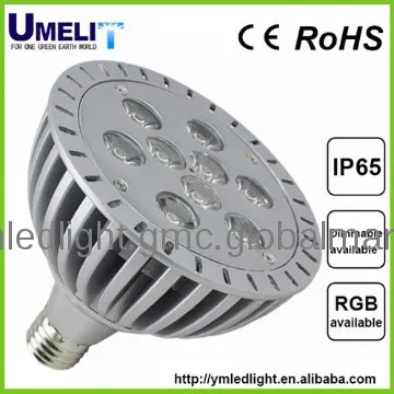 automotive led spotlight