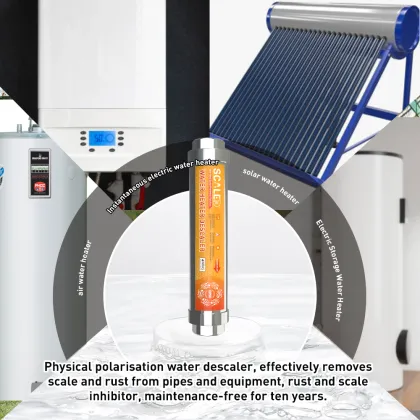 Bathroom Water Heater Descaler for Tankless Water Heaters