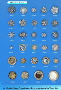 Threaded Treasures: Your Comprehensive Guide to Sewing Notions and Buttons