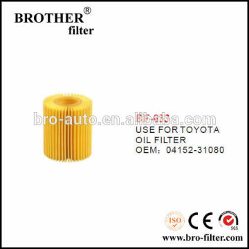 High quality OEM auto element oil filter 0415231080 for Toyota car