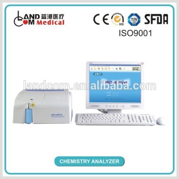 Veterinary Chemistry Analyzer with CE