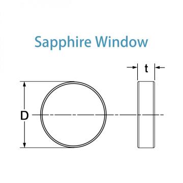 Optisches flaches Fenster Saphir