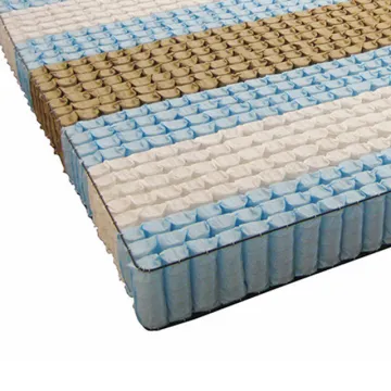 15 Years Mattress Spring Supplier: 7 Zone Pocket Spring Wrapped Coil Pocketed Innerspring Mattress
