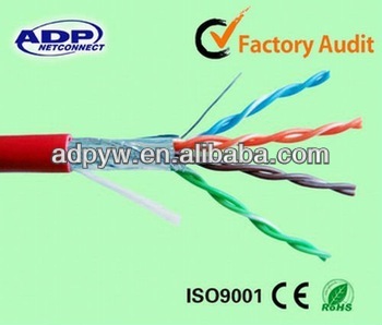 Ftp Sftp Cat5e/Cat6 PASS FLUKE Lan Cable