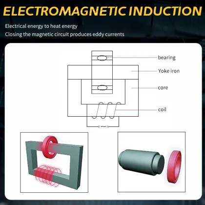 FY Series Electric Induction Bearing Heater