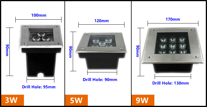 LED Underground light Dimension 