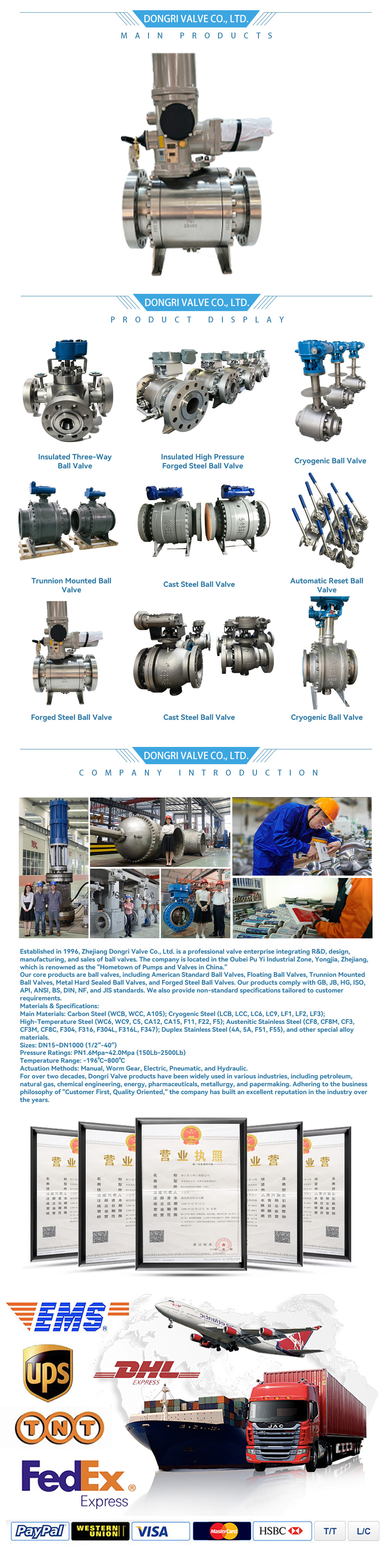 Forged Steel Ball Valve-x