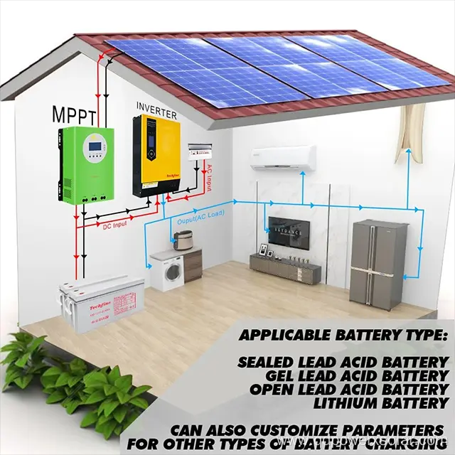 5kW Off-grid Solar Inverter with Built-in MPPT Solar Charge Controller