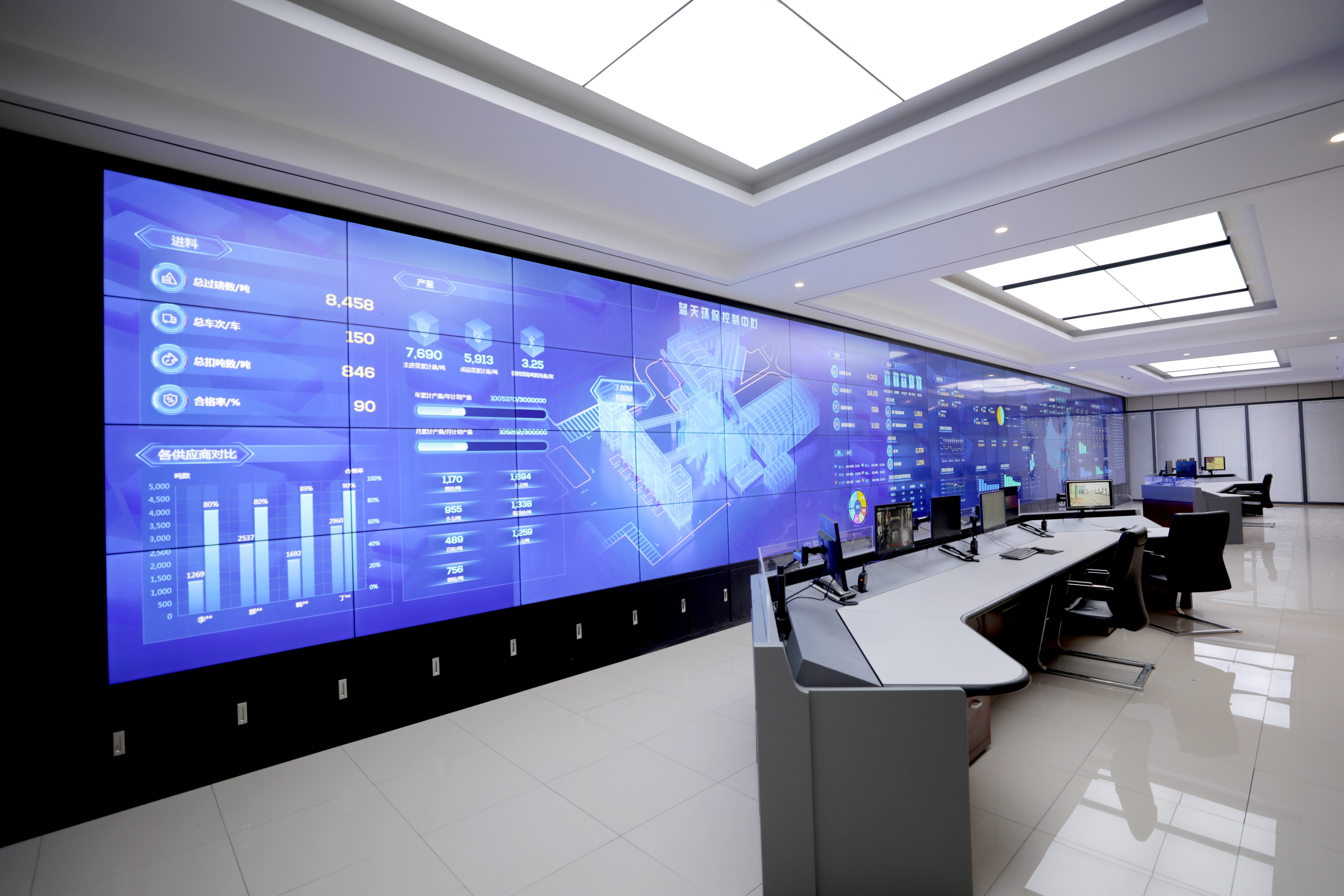 Mining Production Management System