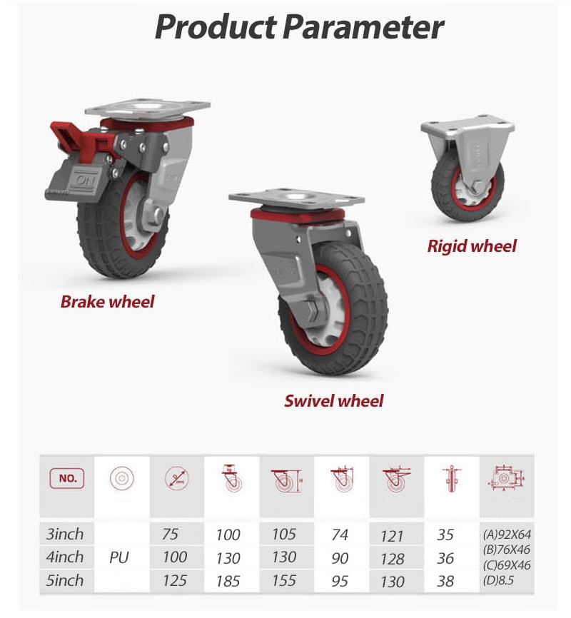 PU Industrial Caster