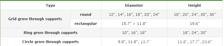 grow through plant support size