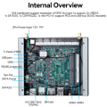 6イーサネット2.5gファイアウォールVPNルーターミニPC