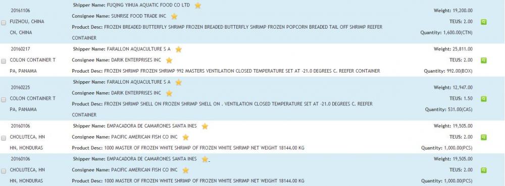 Frozen Aquatic Foods Import Data