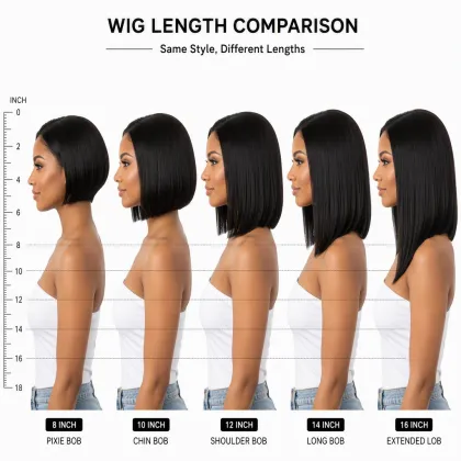 4x4 Lace Closure Bob Wig Straight