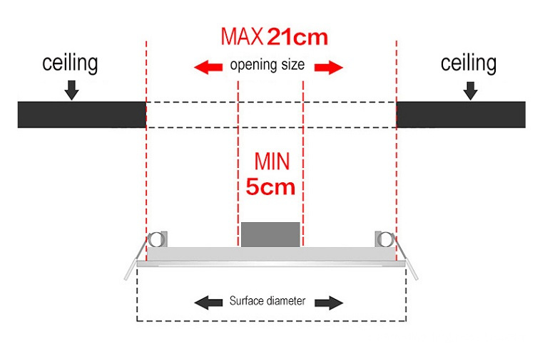 Modern Sleek LED Panel Light