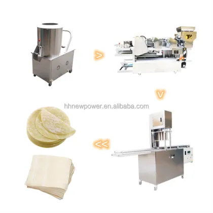 Automatic Gyoza Empanada Dumpling Wonton Dough Sheet Maker Machine Price