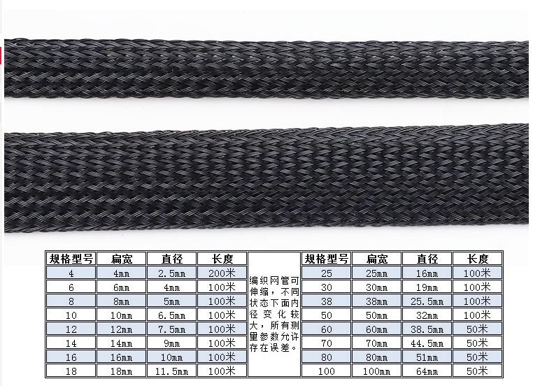 Heat Techflex Braided Sleeve สำหรับการติดตั้งท่อ