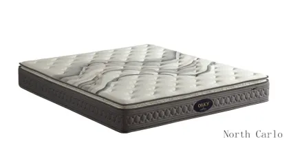 All Natural Latex Mattress