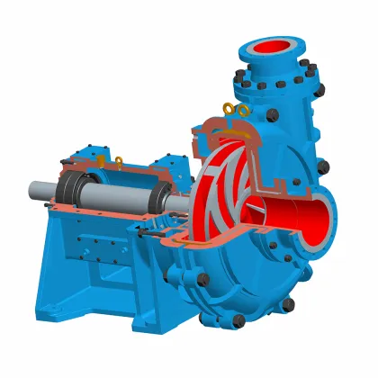 ZZ type Single casing slurry pump