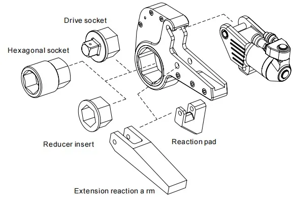 Klcd Series Low Profile Hydraulic Torque Wrench 3 1