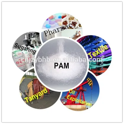 Oil-field chemicals, oil field acidizing with thickening agent polyacrylamide PAM