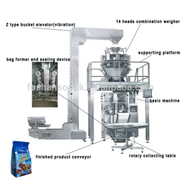 Automatic Food Packing Machine for Grain