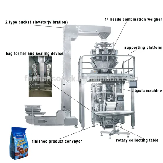 Automatic Food Packing Machine for Grain