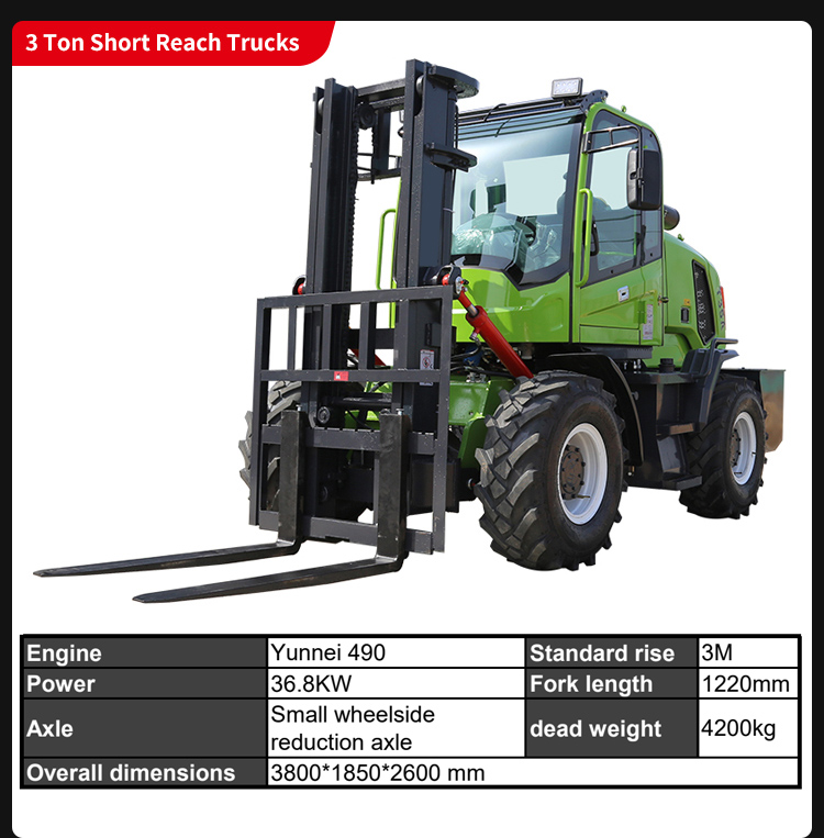 Rough Terrain Forklifts