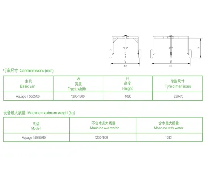 Italy SIME imported spray gun, convenient transportation, the use of Italy SIME imported spray gun sprinkler 50-170