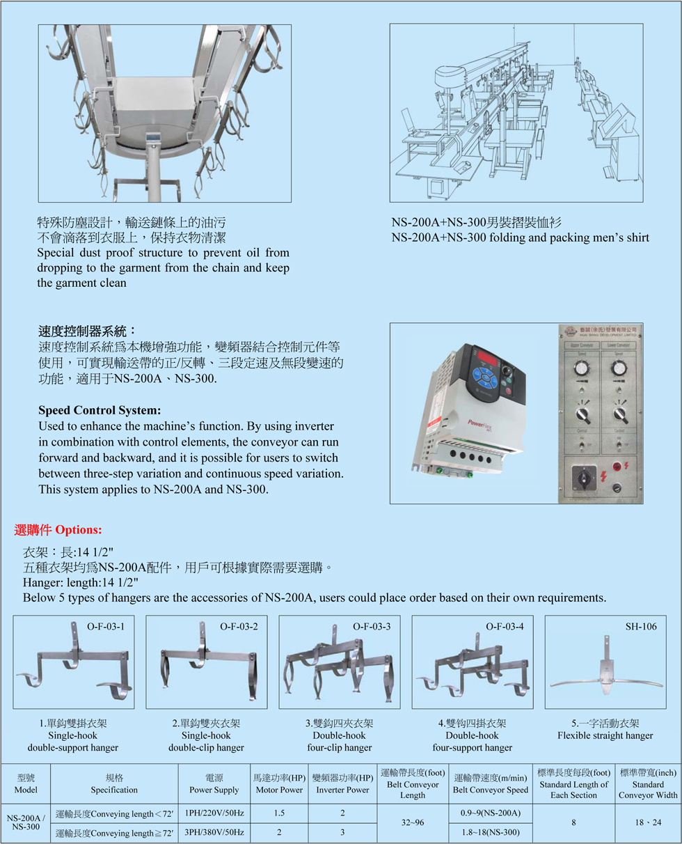 Ns 200a 300 2