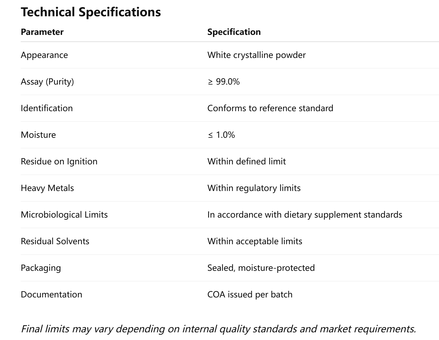 ectoine heavy metal testing