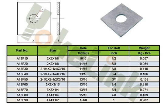 Square Flat Washer01