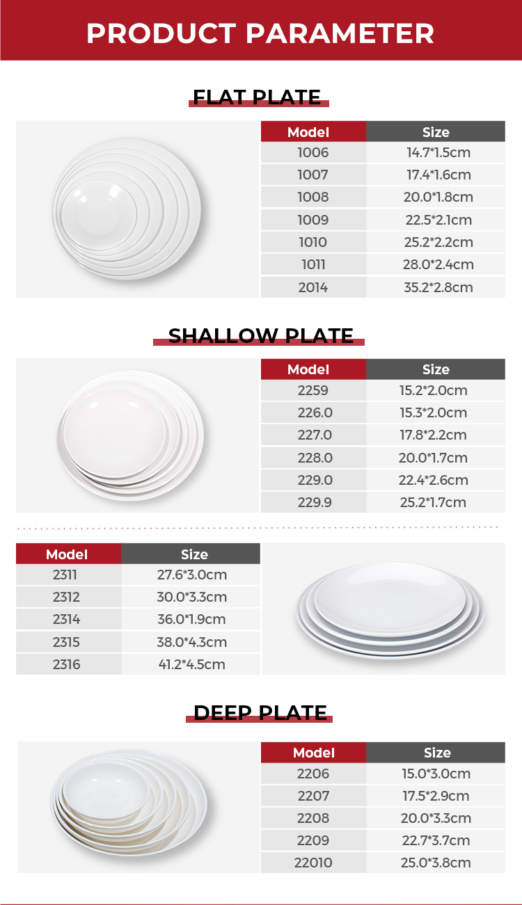 Round Plate