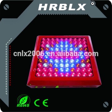 high power full spectrum 300w ufo led grow light
