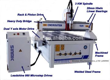 wood art work cnc router