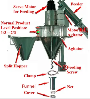 Agarbatti Packing Machine by Auto Packing Systems