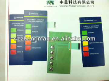 Thin film switch electronic medical network membrane switch