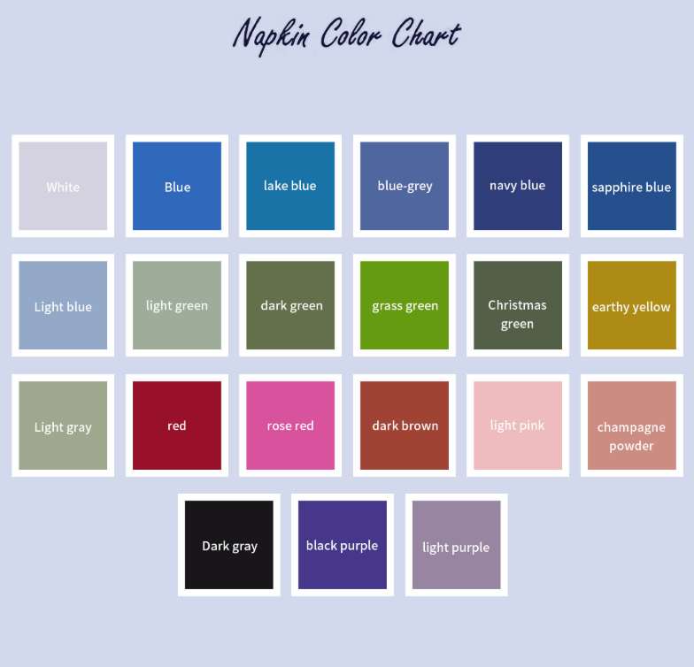 default name