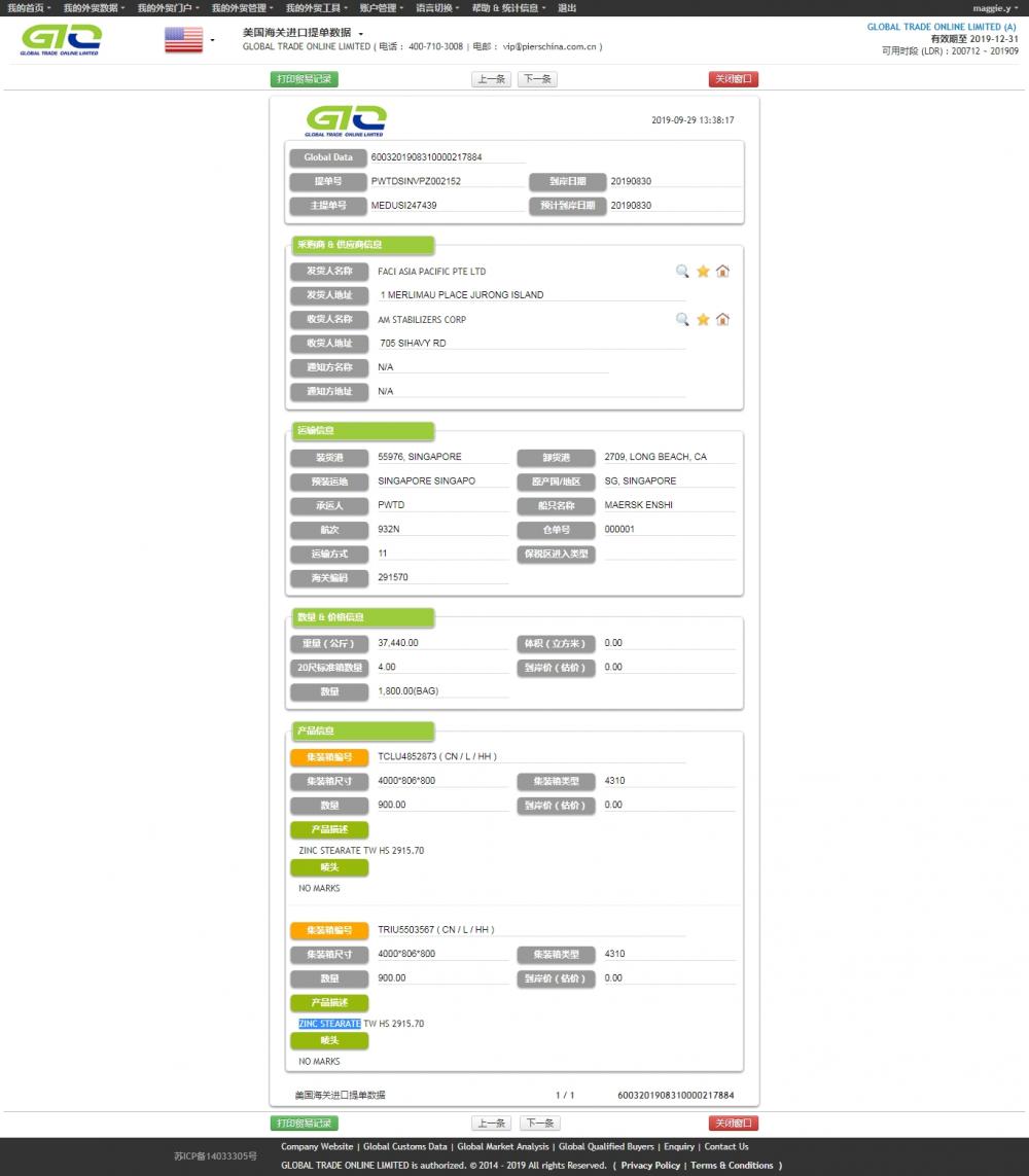 Muestra de datos de importación de EE.UU. de estearato de zinc