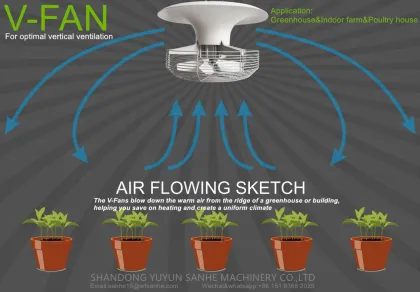 Greenhouse Destratification Vertical Airflow Fan