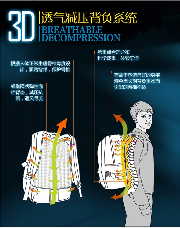 hiking backpack