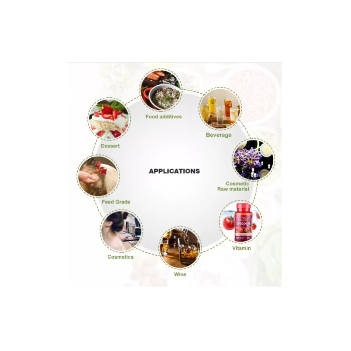 Standardized Chlorogenic Acid 98% Powder