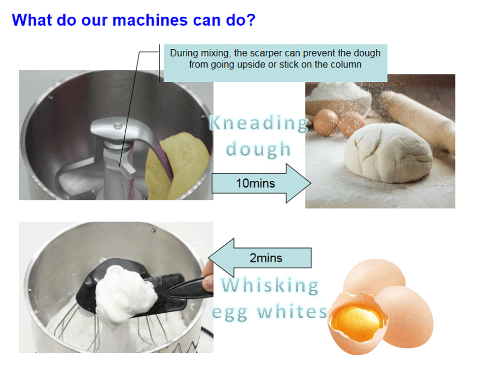 High Quality Food Mixer 2022