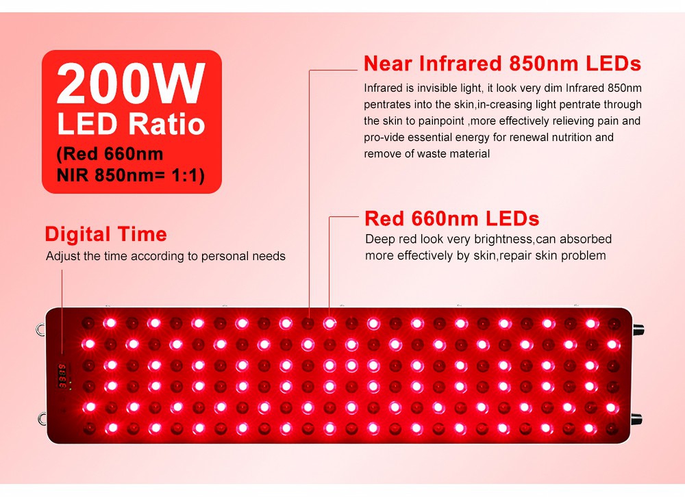 Red Light Therapy Device For Skincare